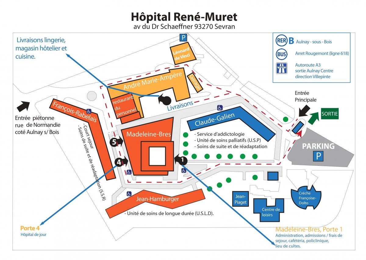 図--Muret病院