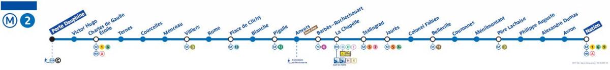 地図のパリの地下鉄2路線