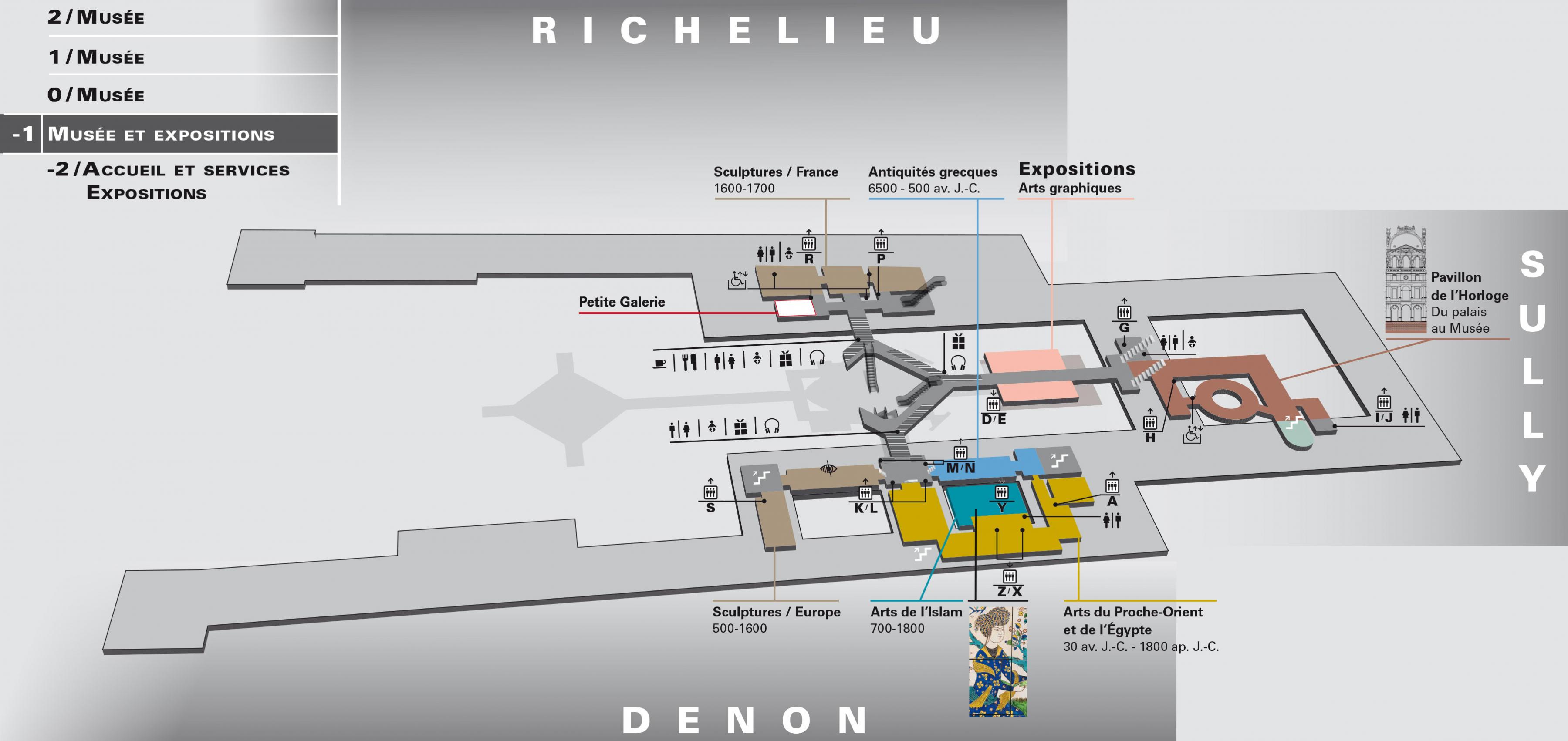 ルーヴル美術館レベルの 1地図 地図のルーブル美術館レベル 1 フランス