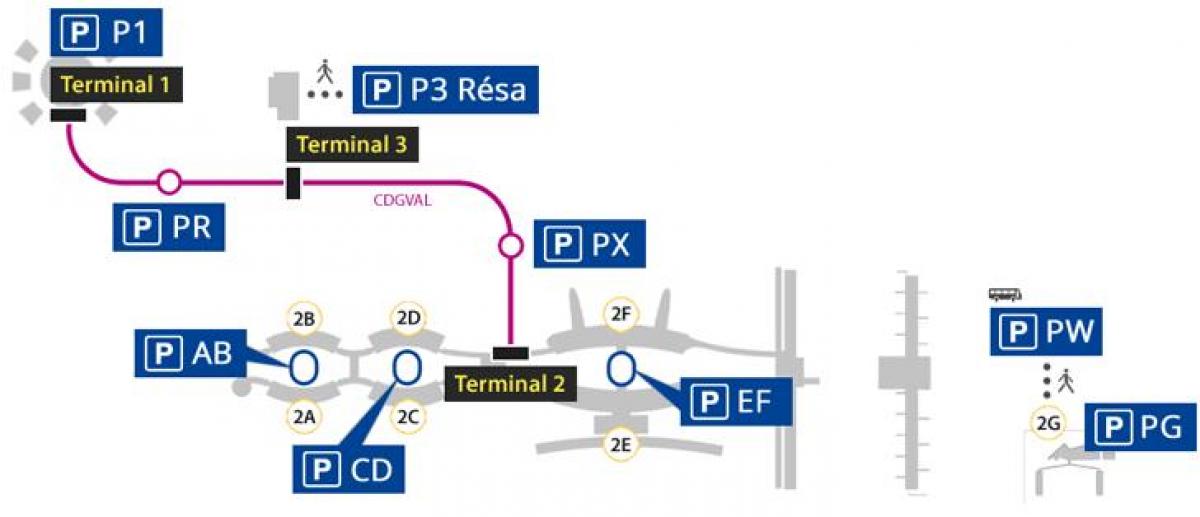 地図のロワシーの空港駐車場