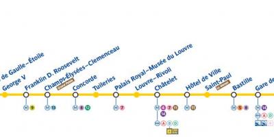 地図のパリの地下鉄1号線